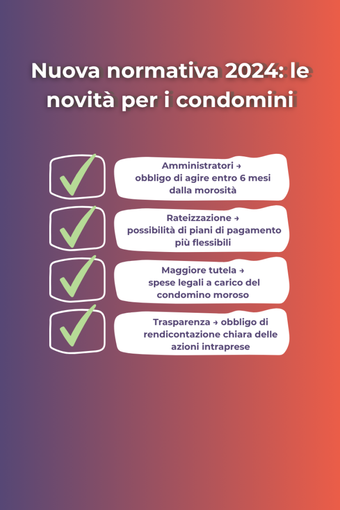 Novità della normativa 2024 sul recupero crediti condominiale: obblighi per amministratori, rateizzazione, tutele legali e trasparenza
