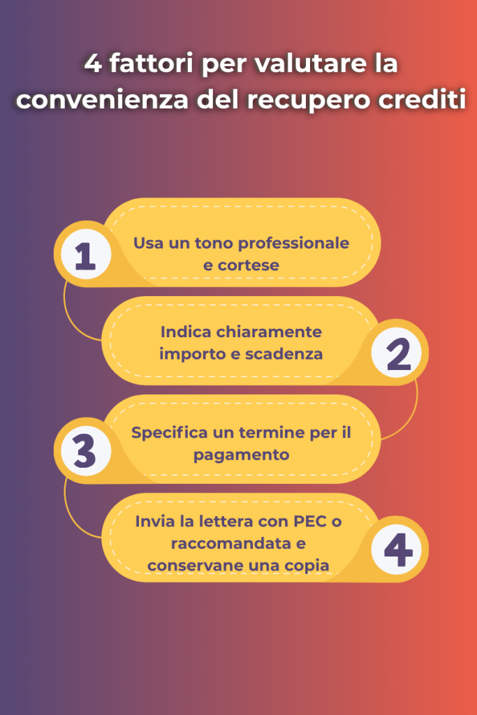 4 regole fondamentali per scrivere una lettera di recupero crediti efficace e tracciabile